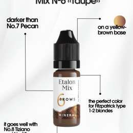 Mineralni Pigment za obrve